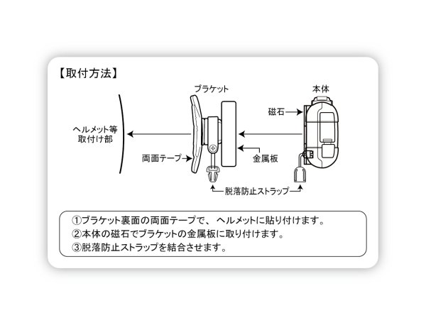画像2: BSシリーズ用 可動ブラケット白 (2)