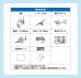 画像12: 4G通信型ソーラー充電式常時録画対応セキュリティカメラ SD/SIM別（別途SIMが必須）予定納期5月中旬以降
