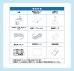 画像12: 4G通信型ソーラー充電式セキュリティカメラ SD/SIM別[AEON SIM ドコモタイプ１設定]（SIM必須）