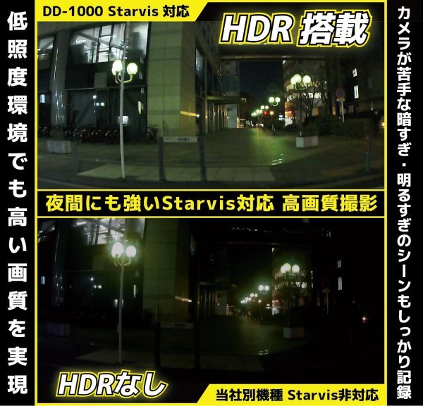 画像6: S-DD-1000 バイク用前後撮影ドライブレコーダー SD別/ACアダプタ別 シンプルセット (6)