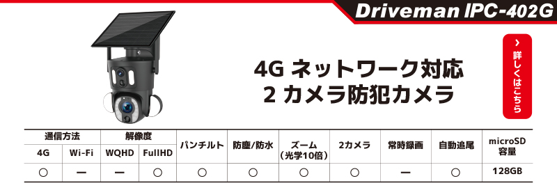 デュアルカメラの防犯カメラIPC-402G